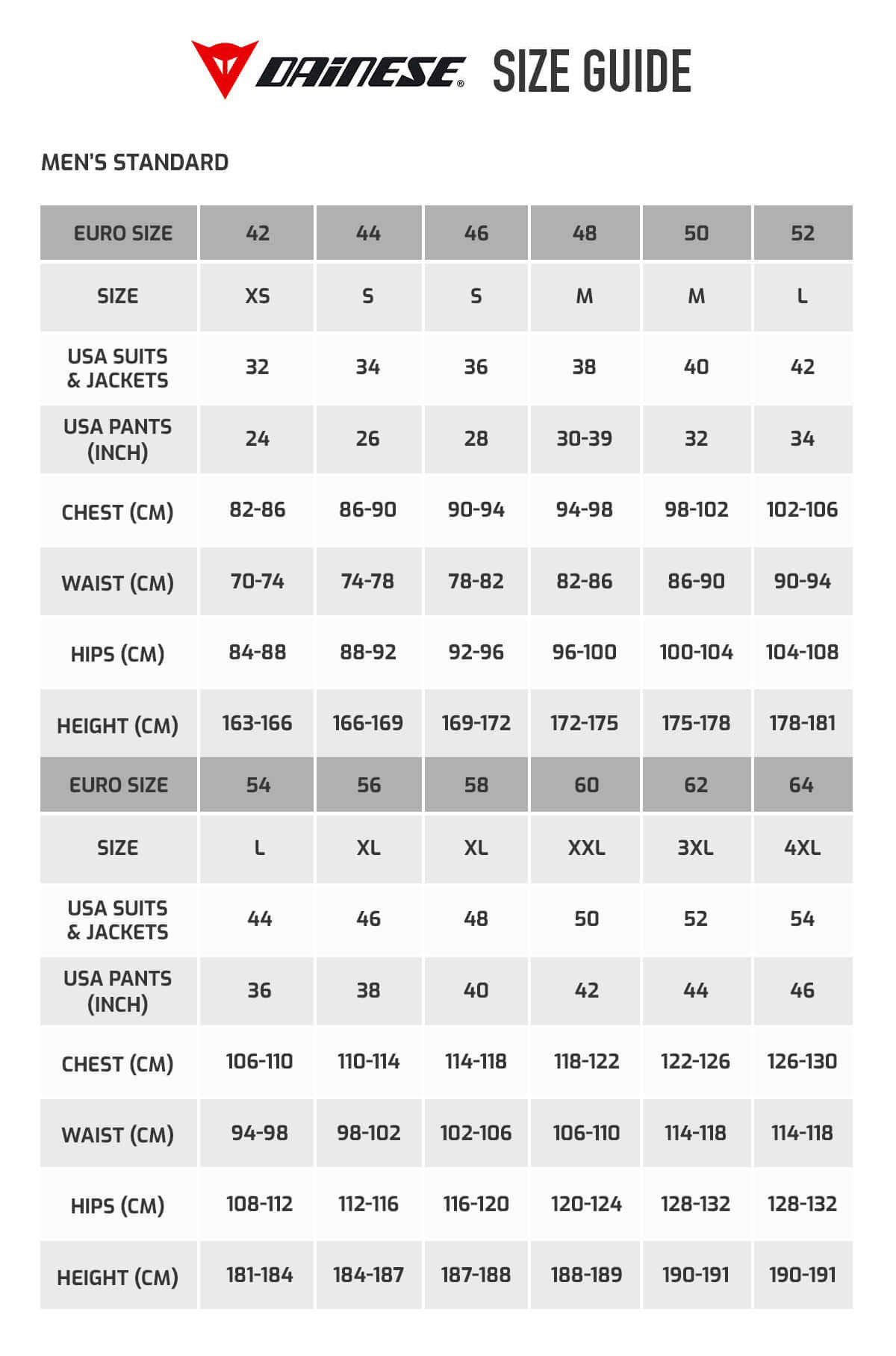 Dainese One Piece Leathers Size Chart