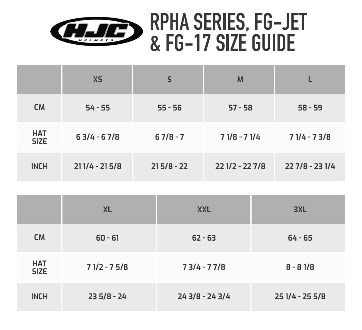 Hjc Rpha 11 Size Chart