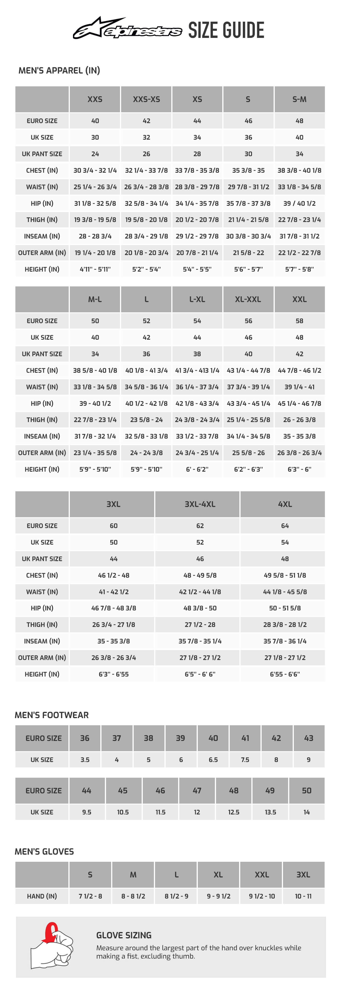 Alpinestars Suit Size Chart