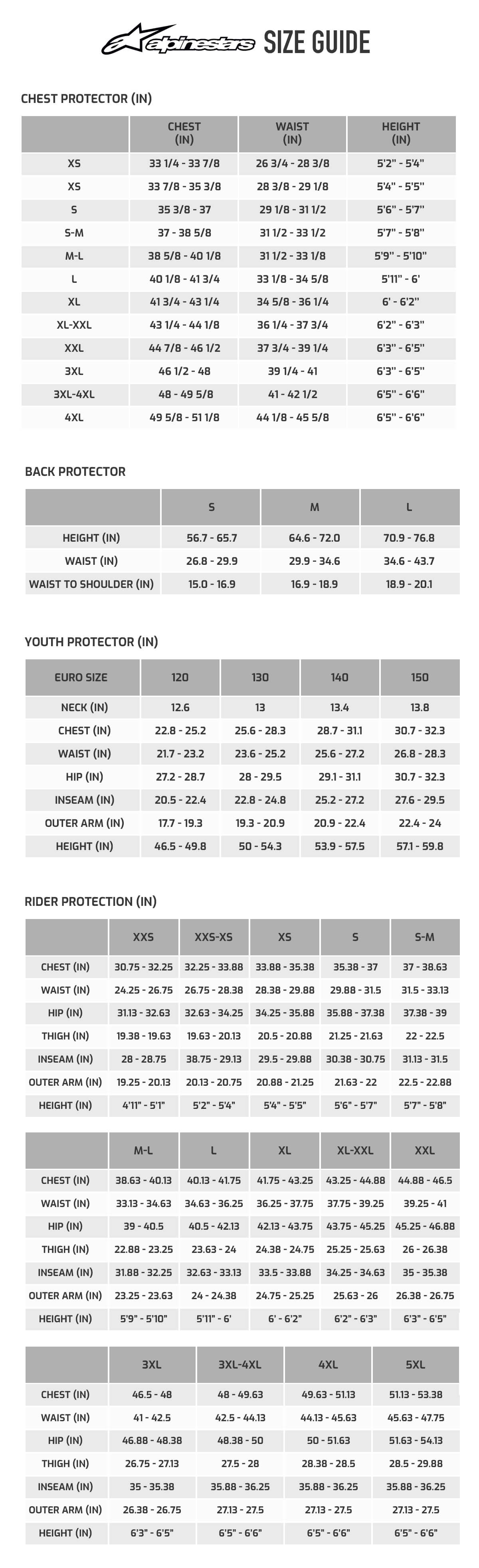 Alpinestars Knee Pad Size Chart