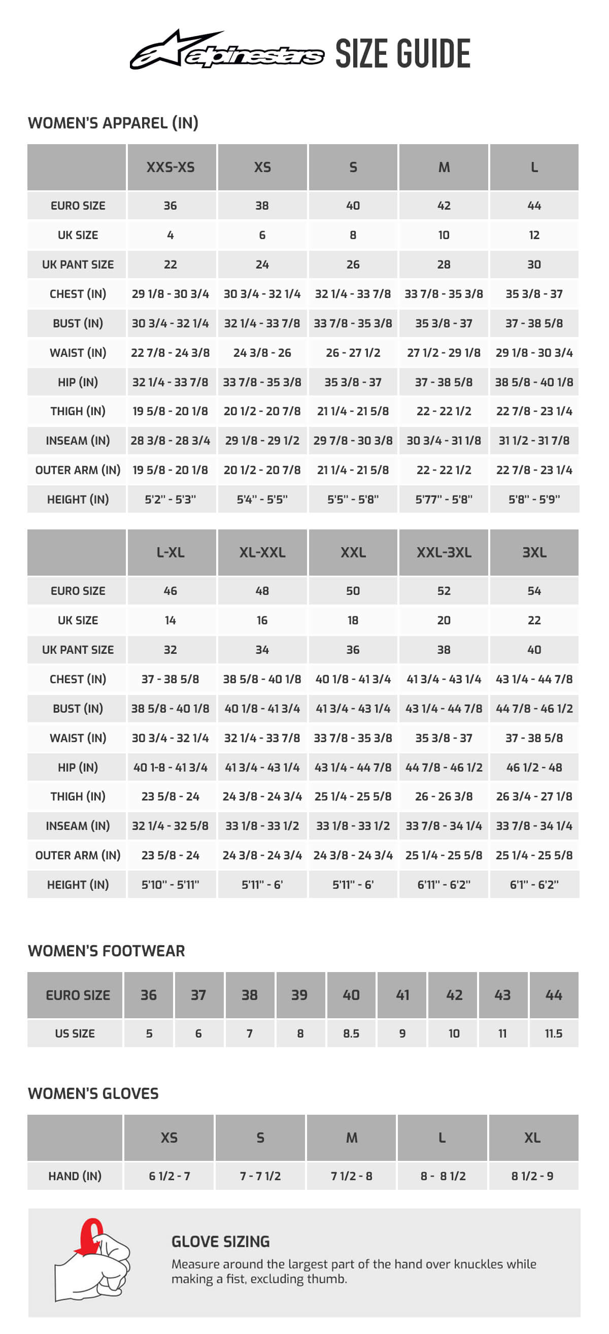 Alpinestars Jacket Size Chart