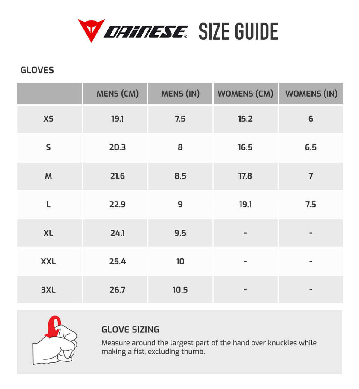 Motorcycle Glove Size Chart