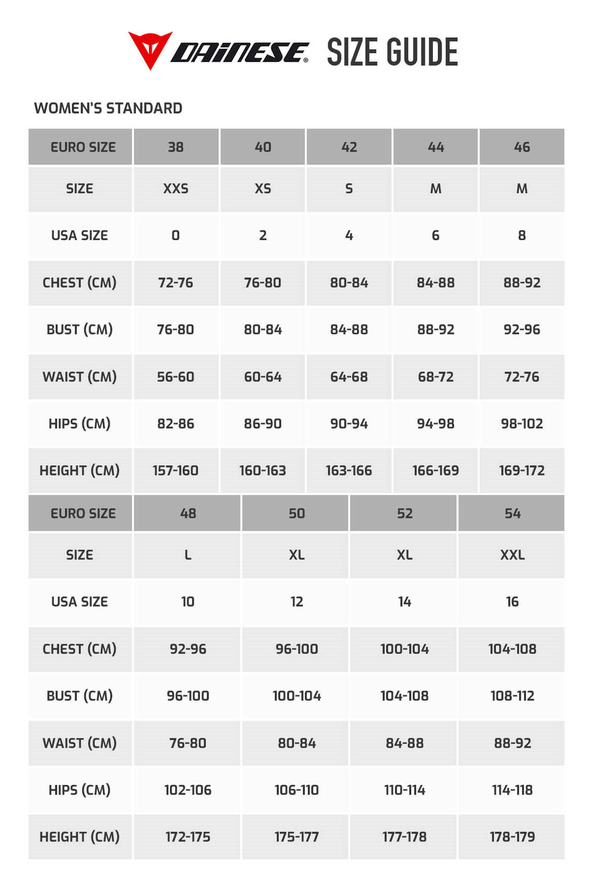 Dainese Leathers Size Chart / Size Chart: dainese-womens-apparel ...