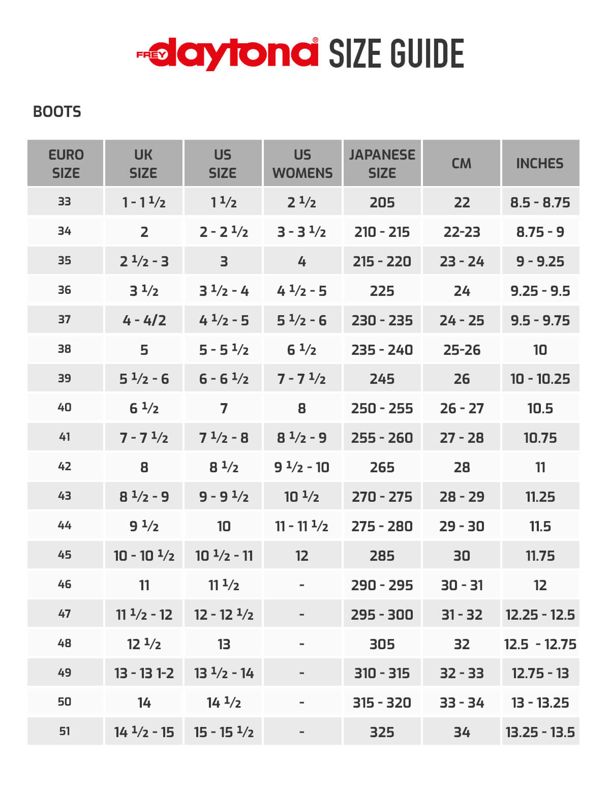 Daytona Motorcycle Boots Size Guide