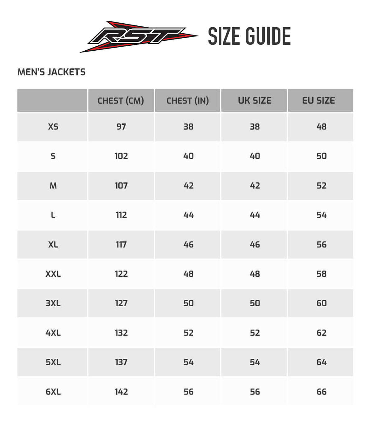 Rst Leather Jacket Size Chart