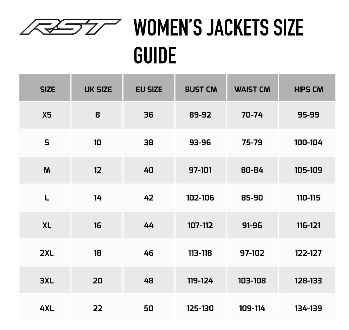 Buy RST 3055 Roadster 3 Ladies Leather Motorcycle Jacket | Demon Tweeks