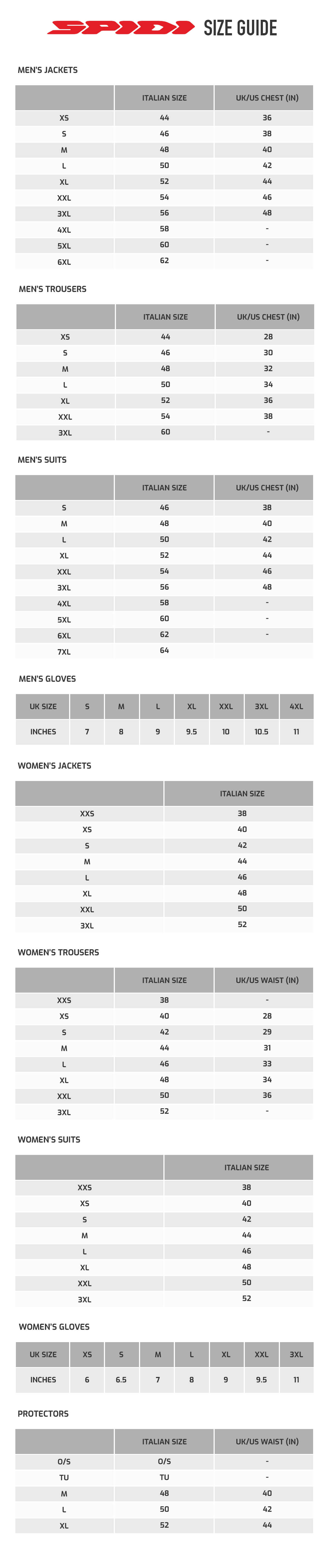 Spidi Size Chart