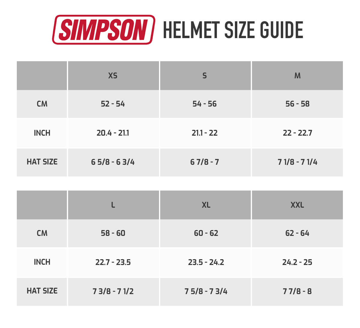 Simpson Bandit Helmet Size Chart