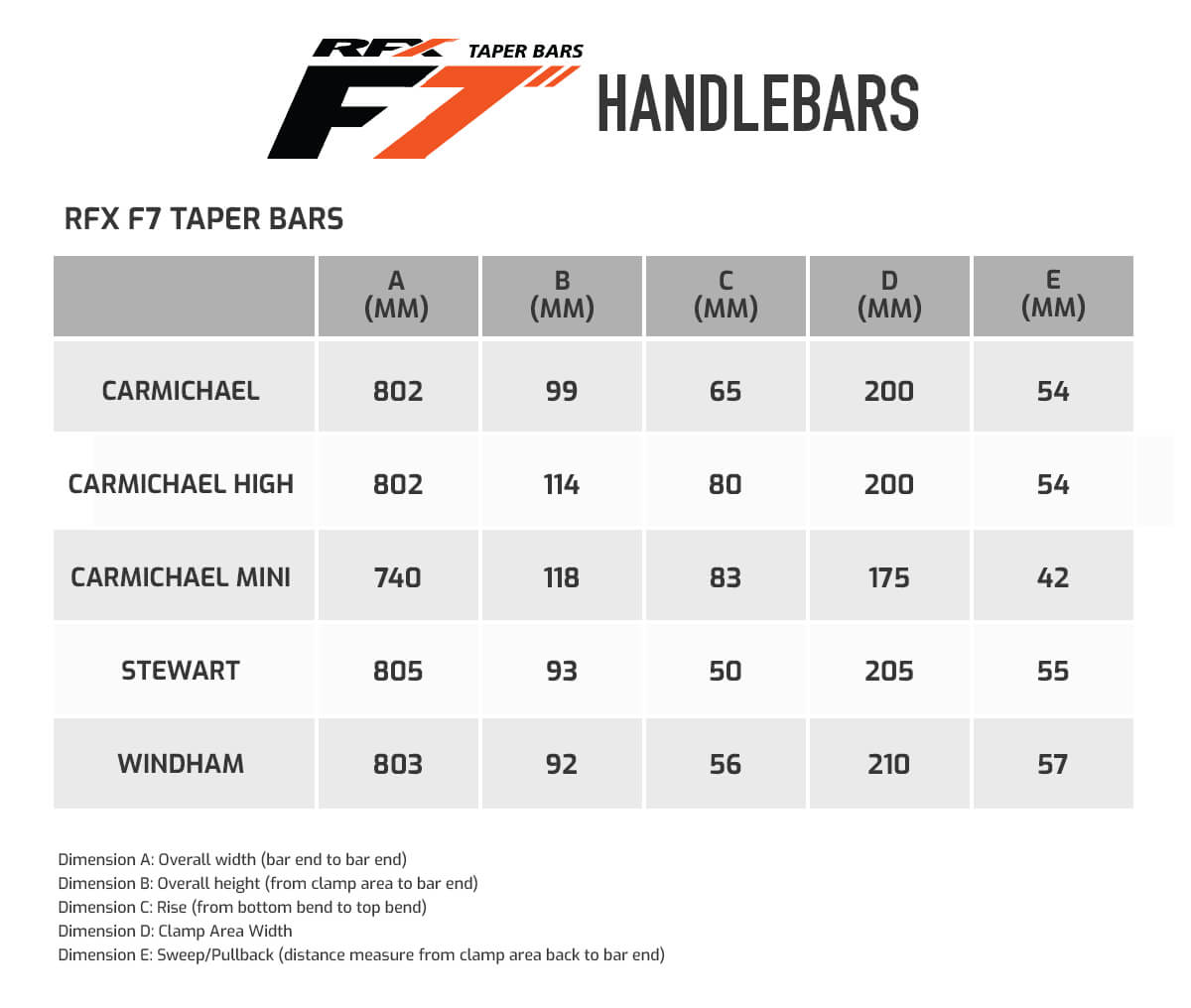 buy-rfx-pro-f7-taper-bars-demon-tweeks