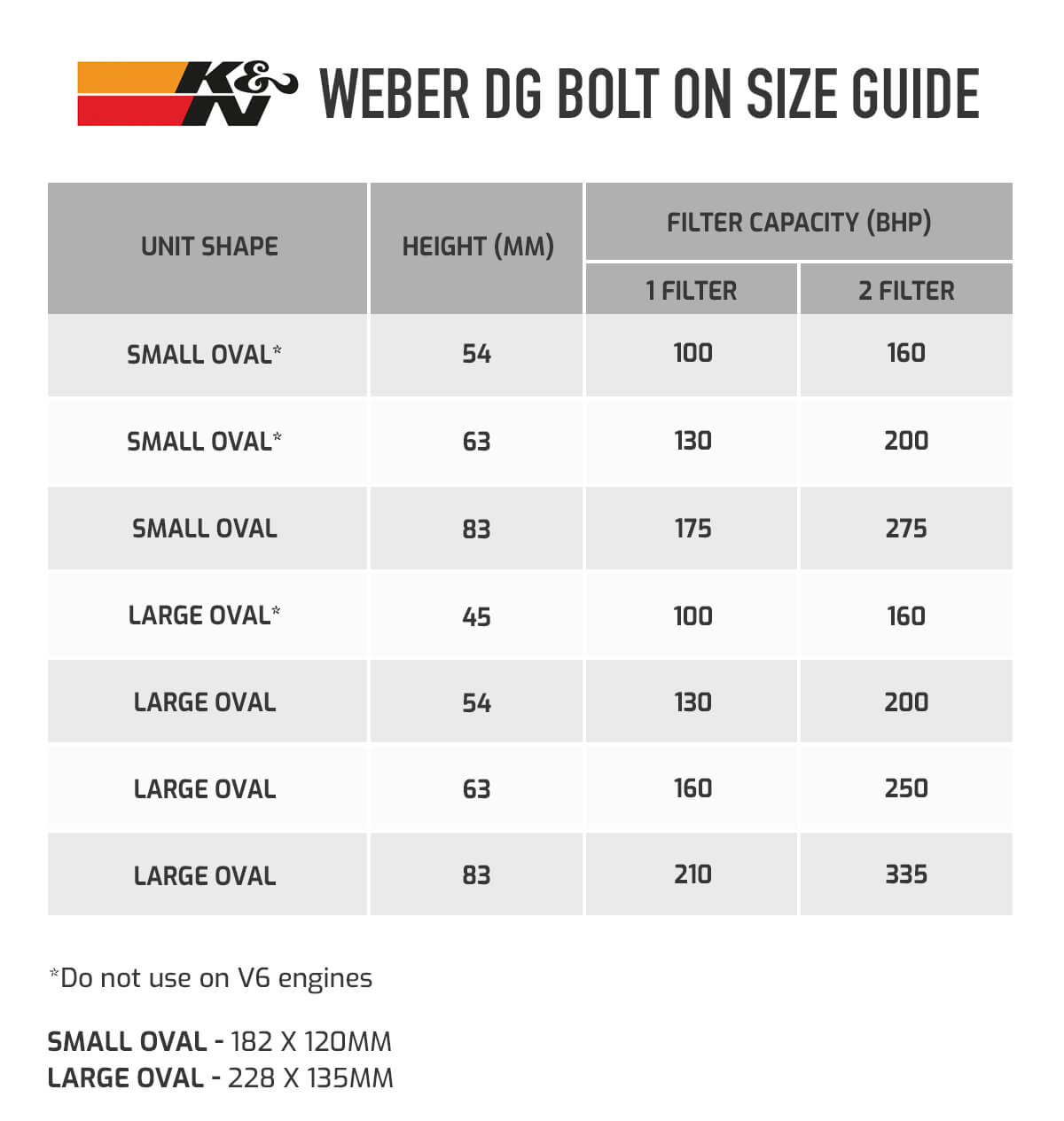 Dg Size Chart