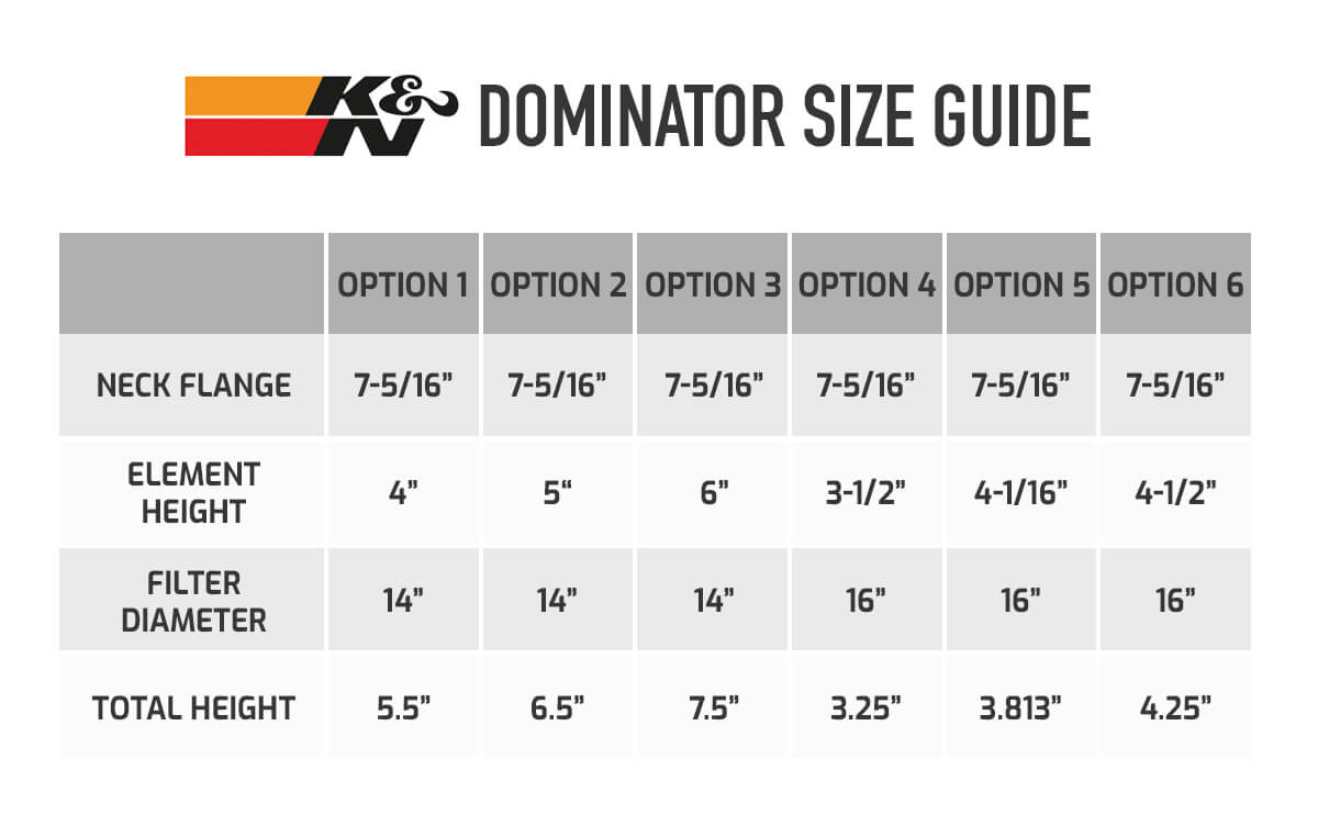 Buy K&N Filters Dominator Air Filter Assembly | Demon Tweeks