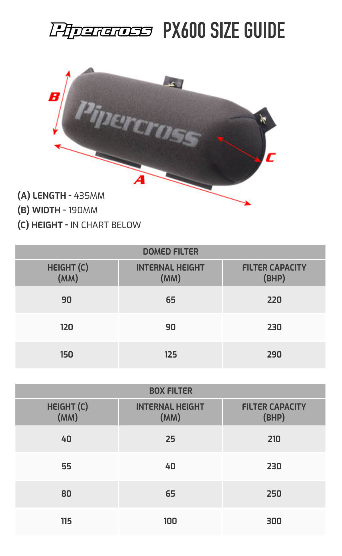 https://merchandising.demon-tweeks.com/DT/product-images/size-guide/motorsport/air-filters/pipercrosspx600-sizeguide.jpg