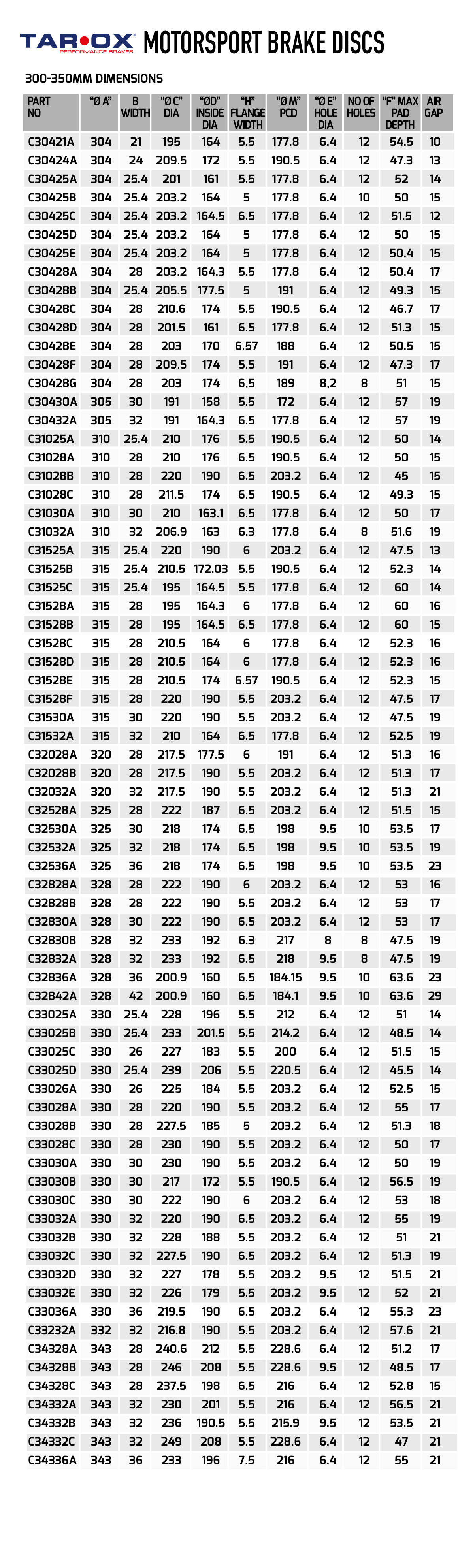 Buy Tarox Zero Motorsport Brake Disc 300350mm Diameter Demon Tweeks