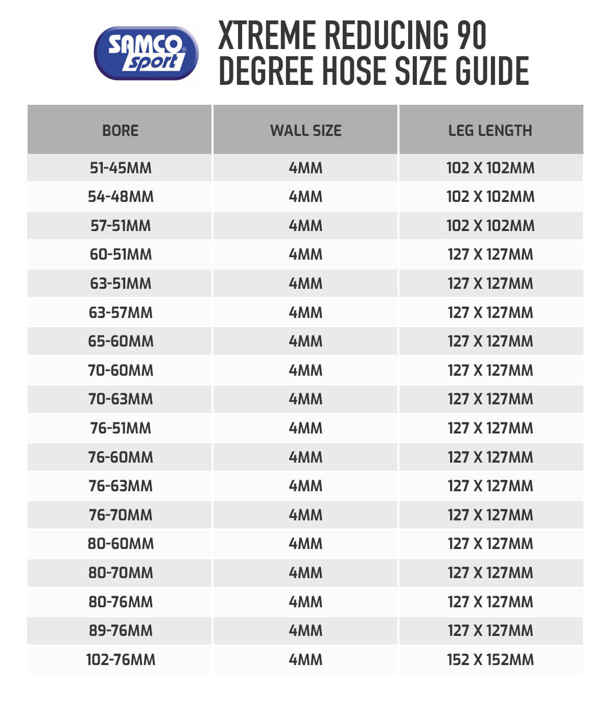 Buy Samco Xtreme 90 Degree Reducing Elbow | Demon Tweeks