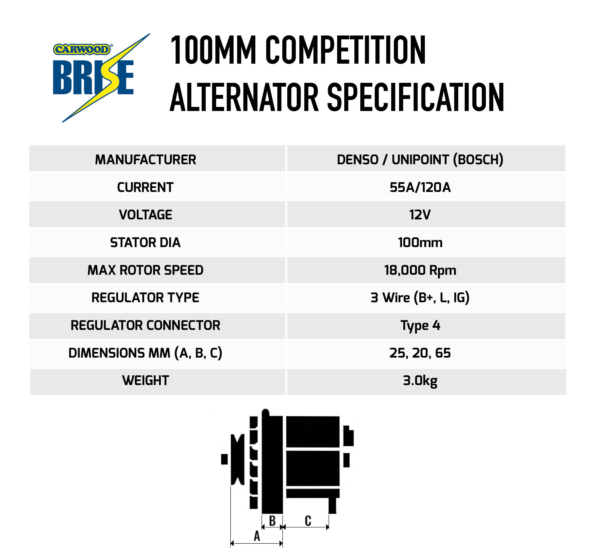 Buy Brise 12V Competition Alternators 100mm 2 Main Mounting Points