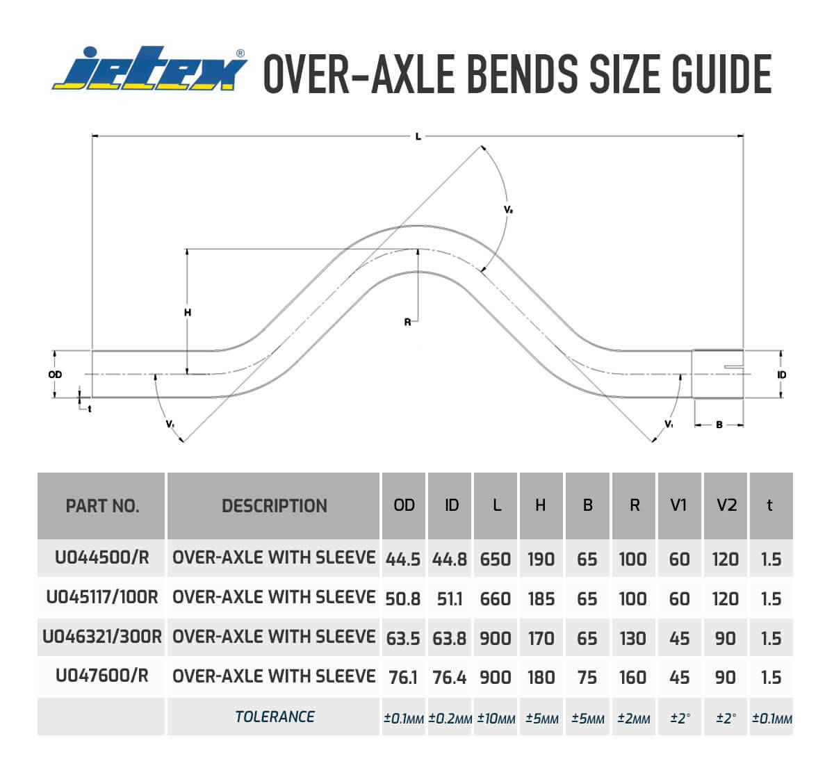 Jetex Exhaust Over Axle Bend 2 Inch, Stainless Steel