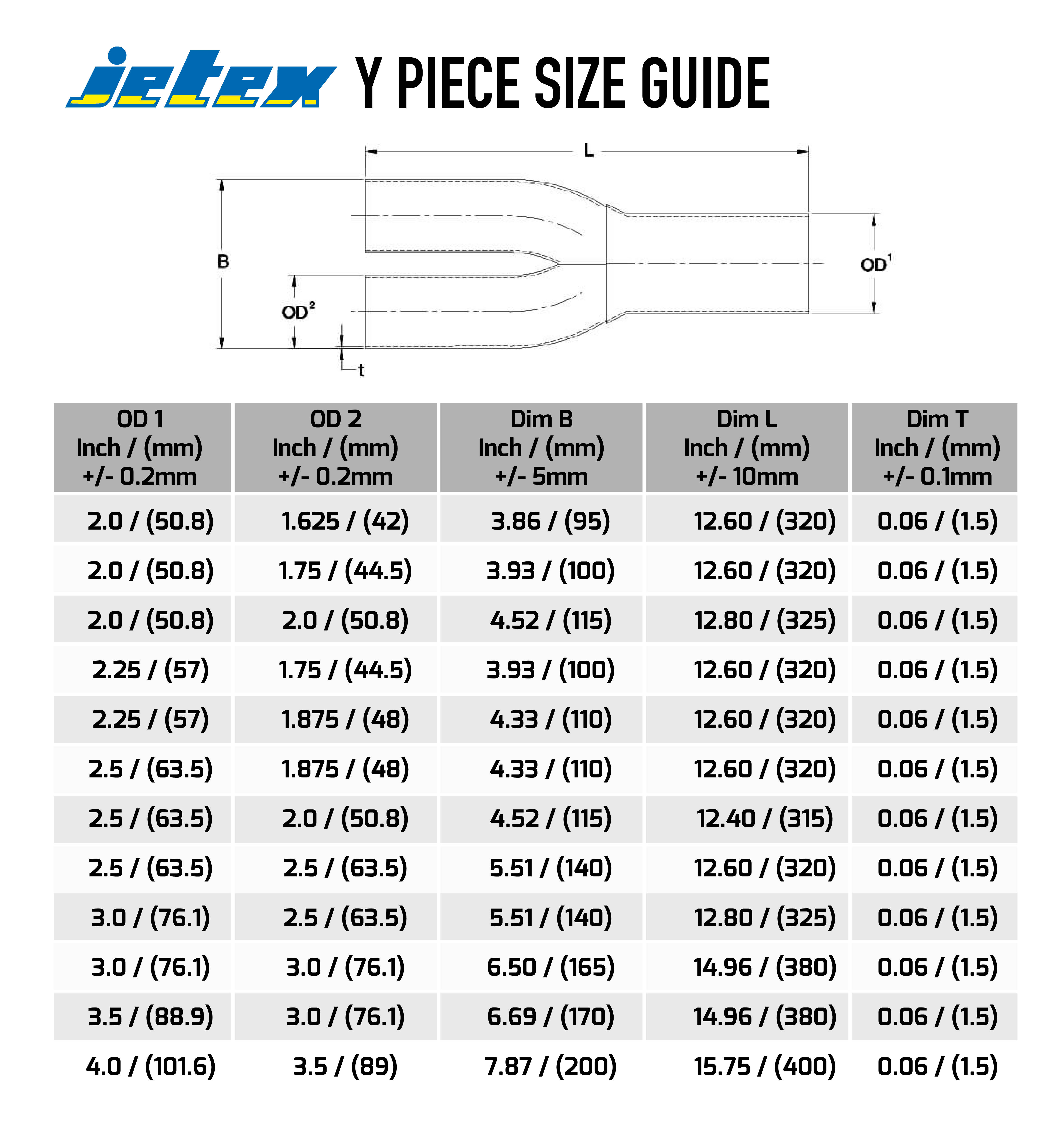 buy-jetex-exhaust-y-piece-demon-tweeks