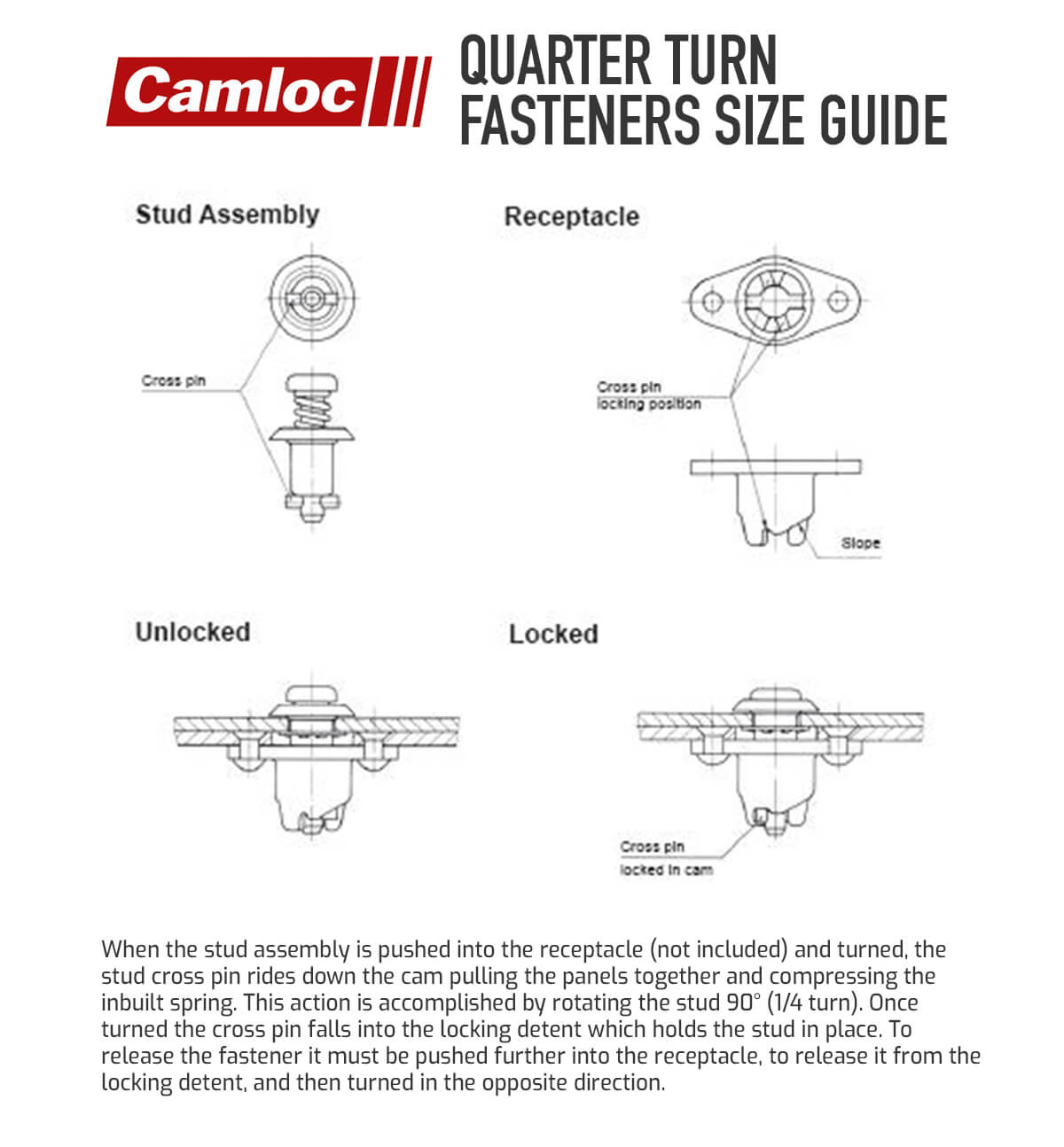 Camloc ZG2600-11W Winged Head Stud Assembly | #11 Size, Skytanium Finish