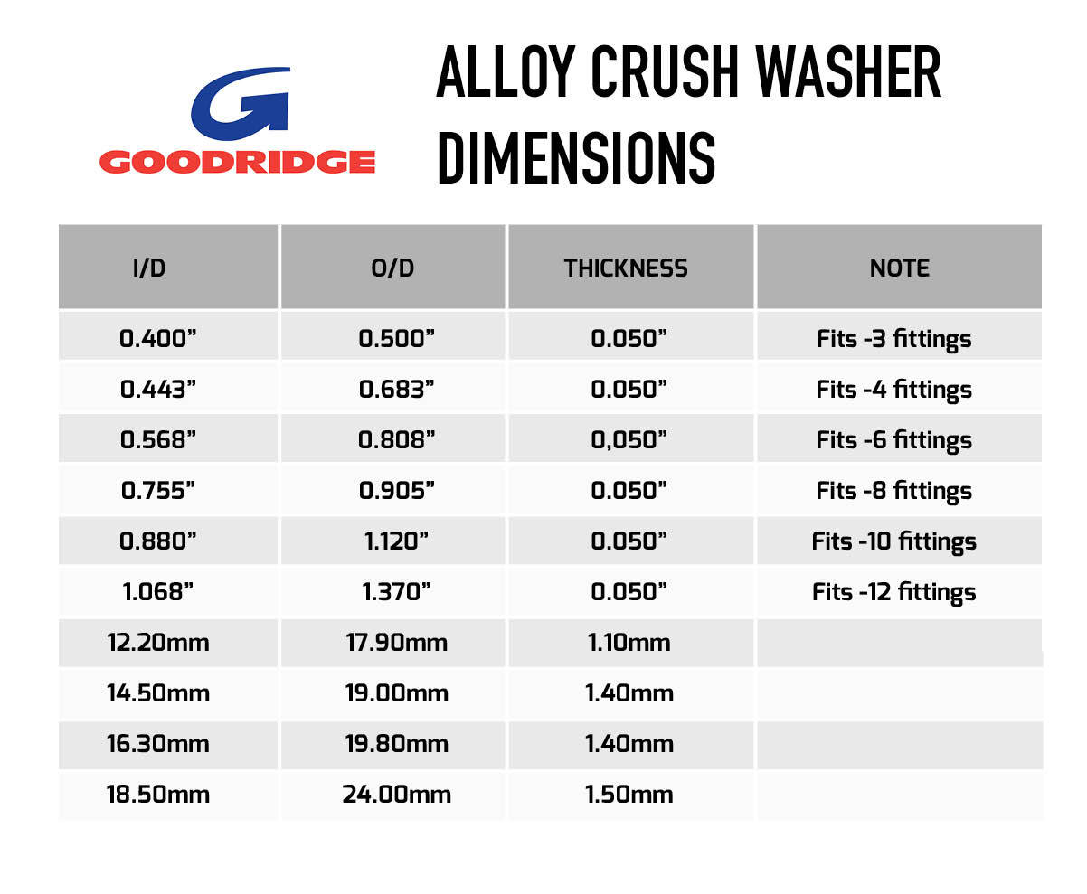 Buy Goodridge Alloy Crush Washer Demon Tweeks
