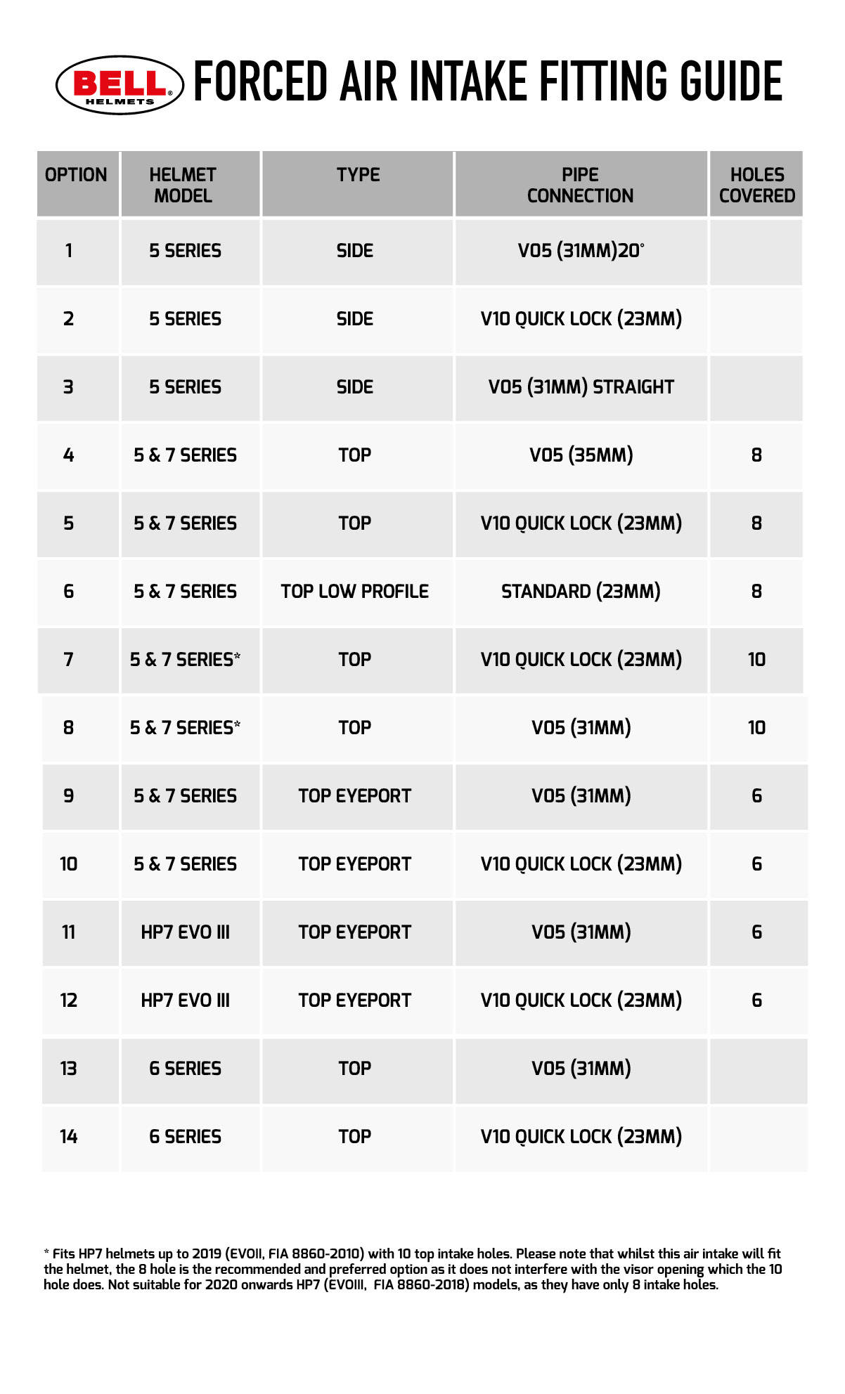 bell super air r size chart