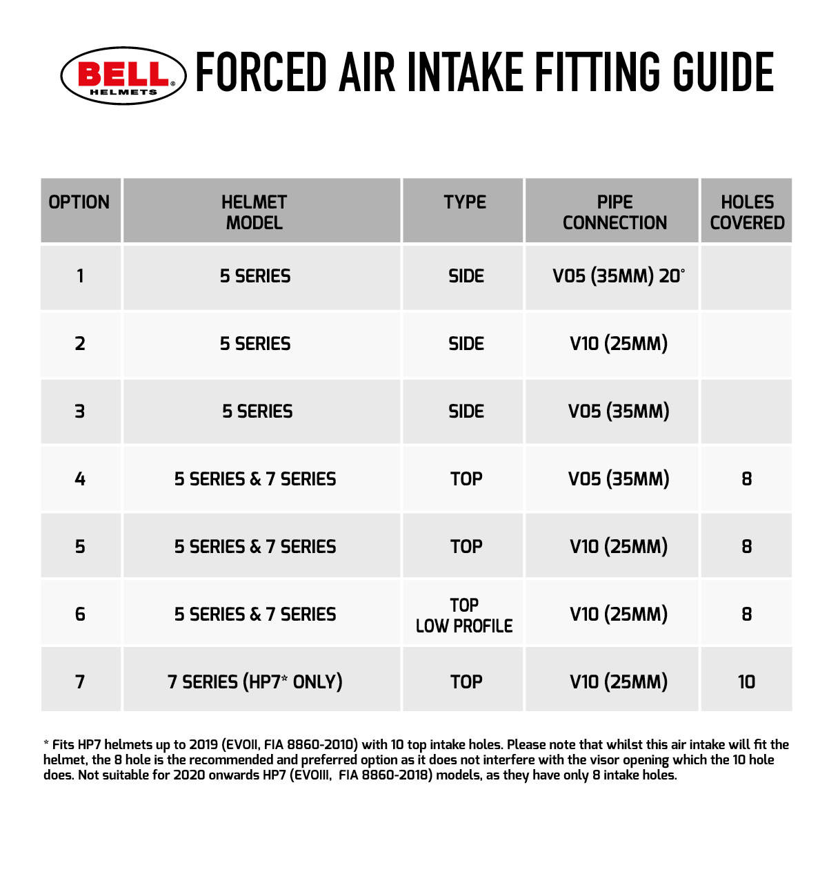 Buy Bell Forced Air Intakes Demon Tweeks