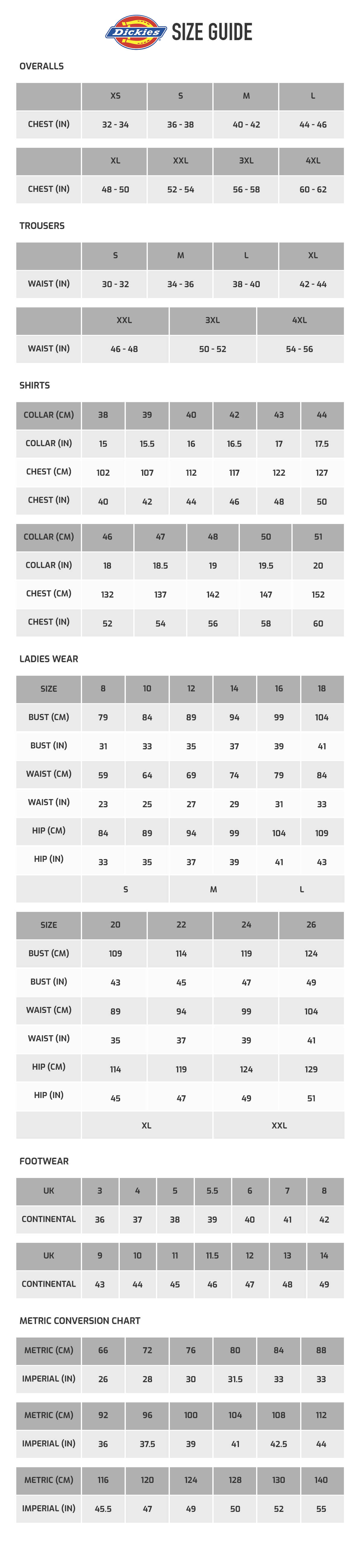 Dickies Bib Overall Size Chart