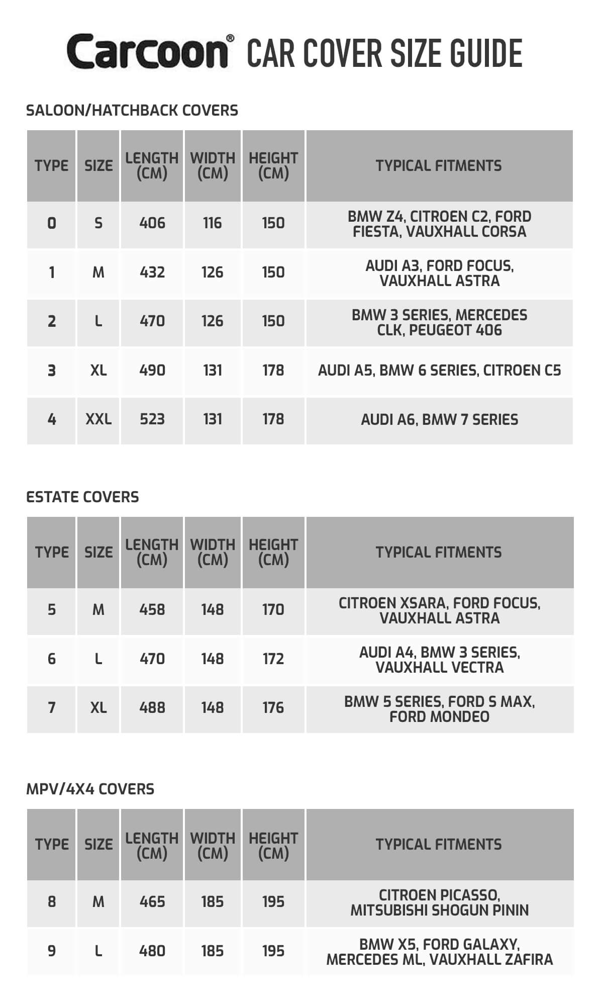 Cover Size Chart