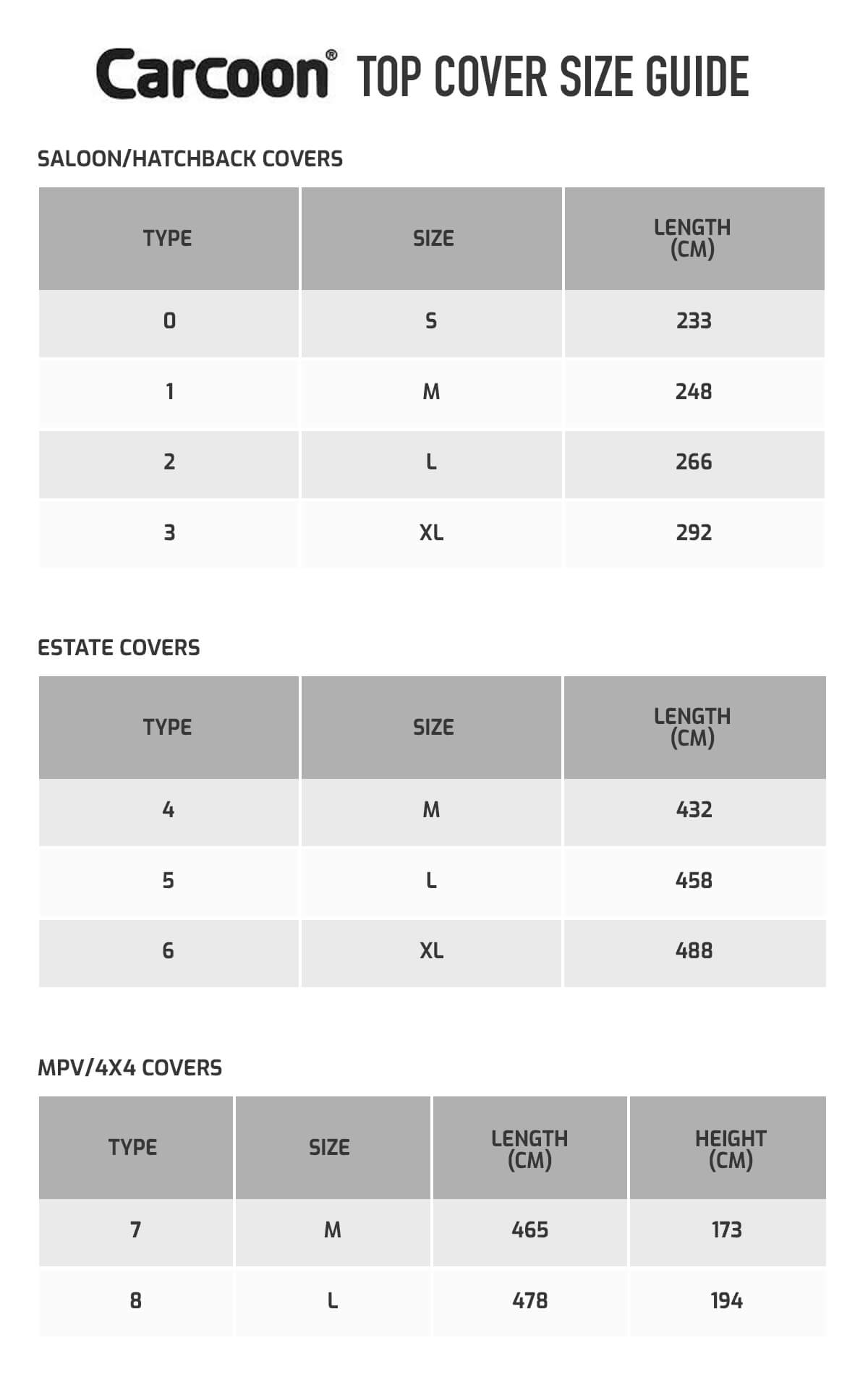 Car Cover Size Chart