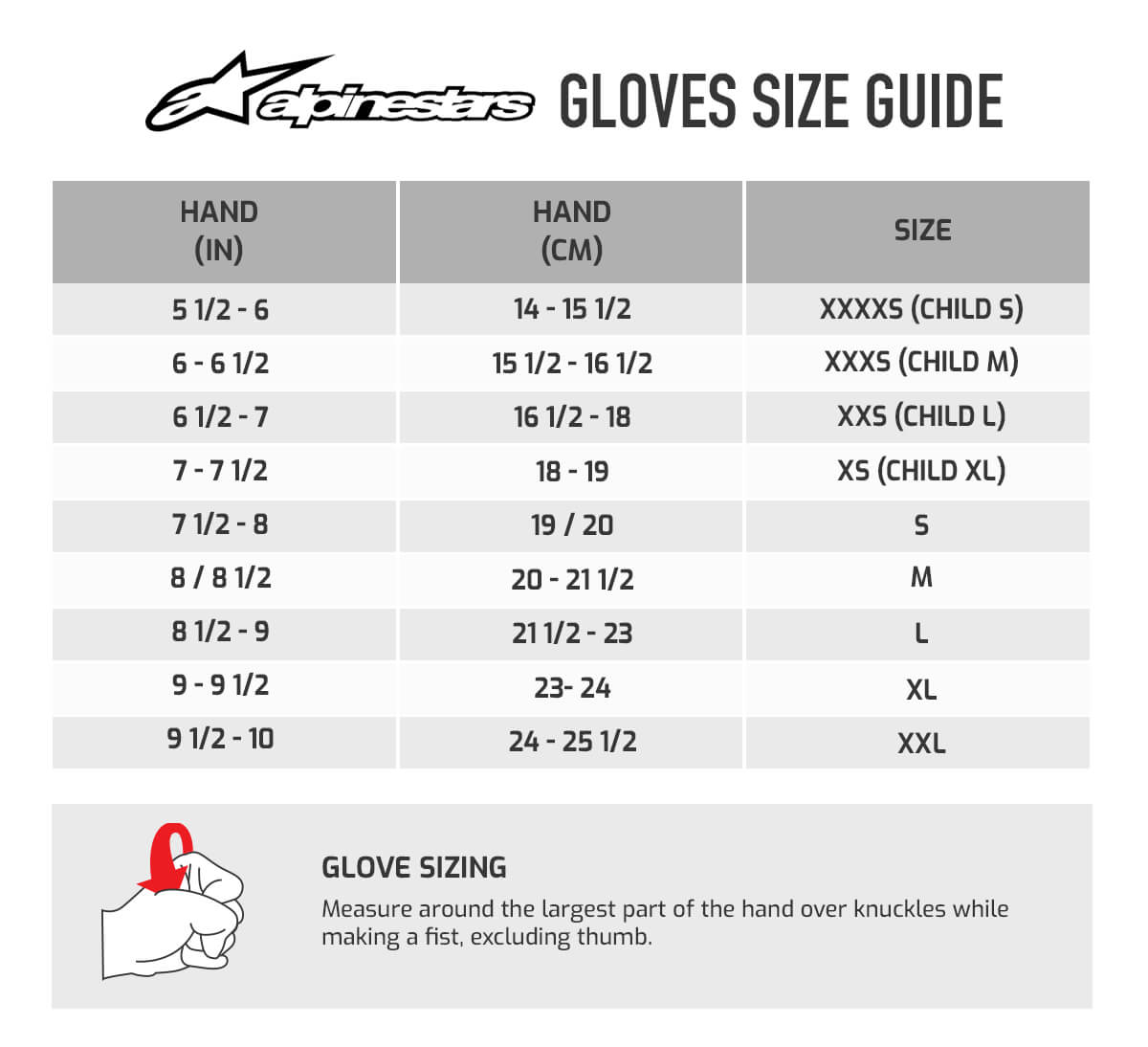 https://merchandising.demon-tweeks.com/DT/product-images/size-guide/motorsport/race-kartwear/alpinestars-sizeguide-gloves.jpg
