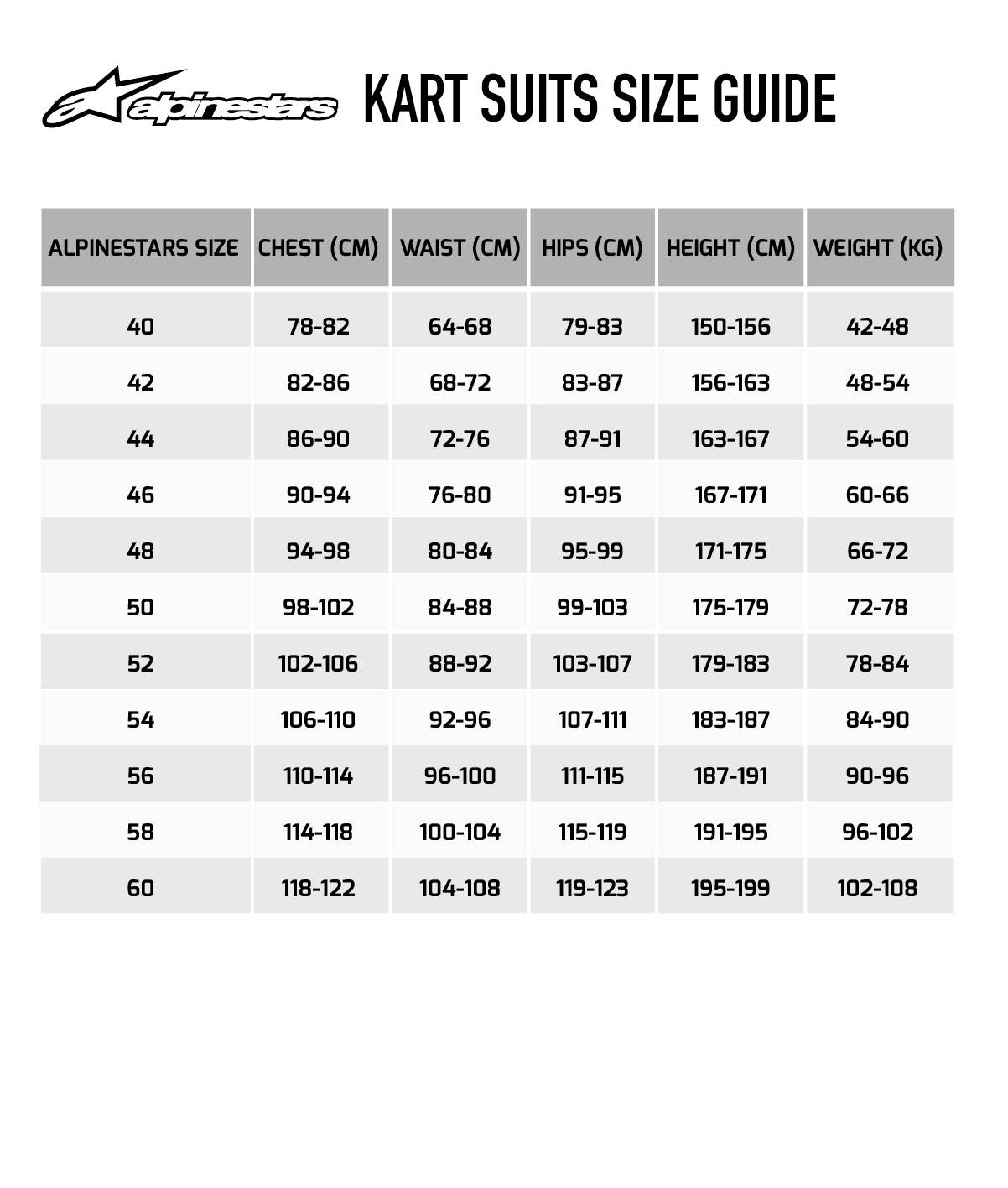 Alpinestars KMX-9 V2 Kart Suit Size Chart