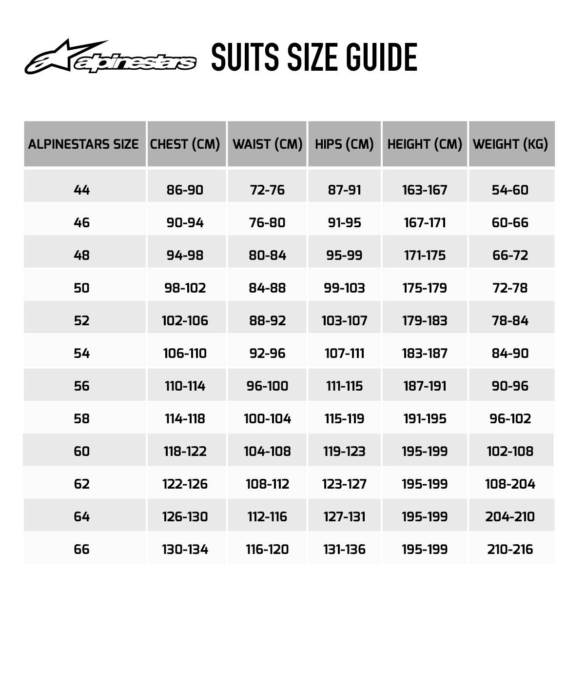 Alpinestar suit hot sale size chart