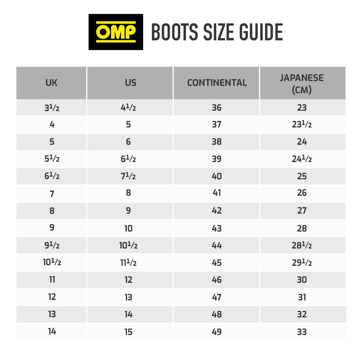 OMP One S Race Boots Size Chart
