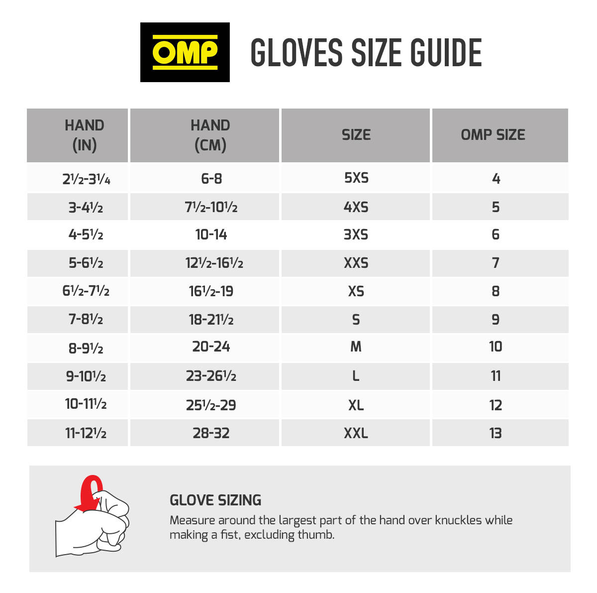 OMP One Evo X Race Gloves Size Chart