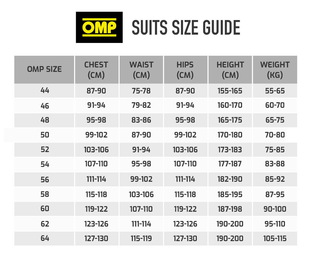 Omp Kart Suit Size Chart