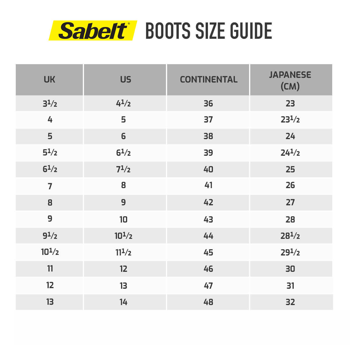 Sabelt hot sale race boots