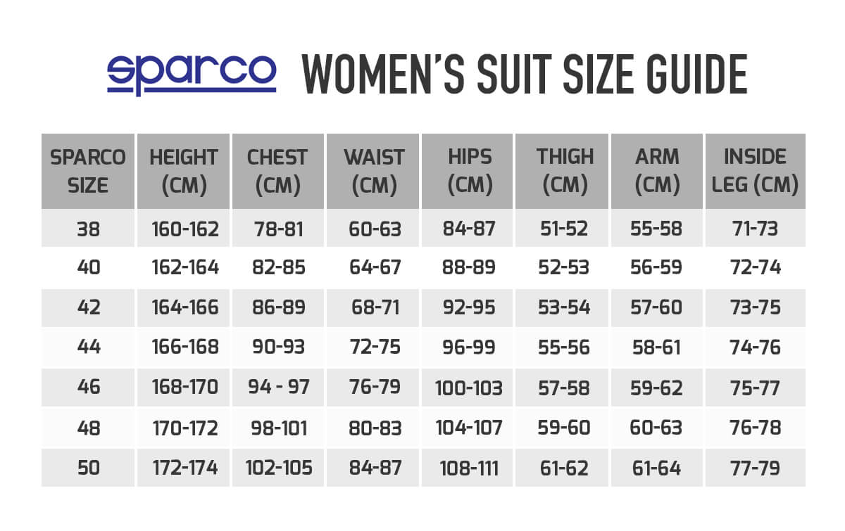 Tabla de tallas del traje Sparco Curb Lady Kart