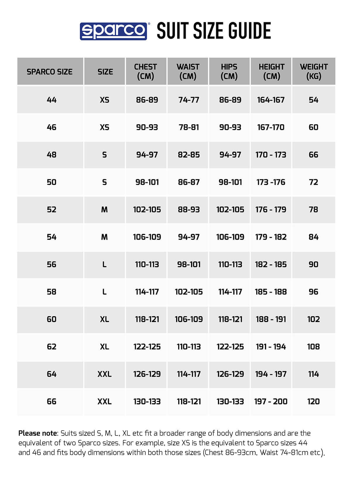 Sparco One Mechanics Suit Size Chart