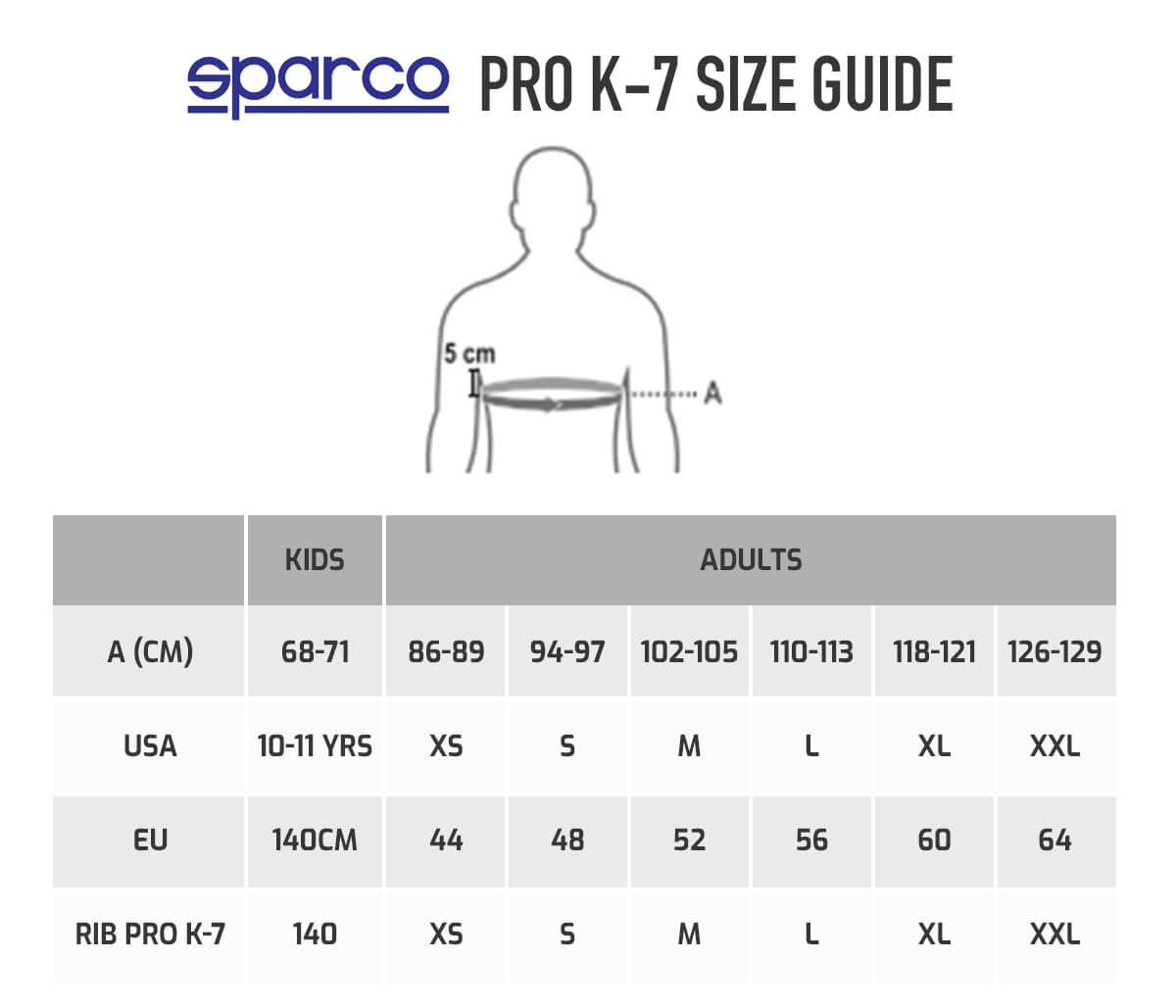 Chest Protector Size Chart