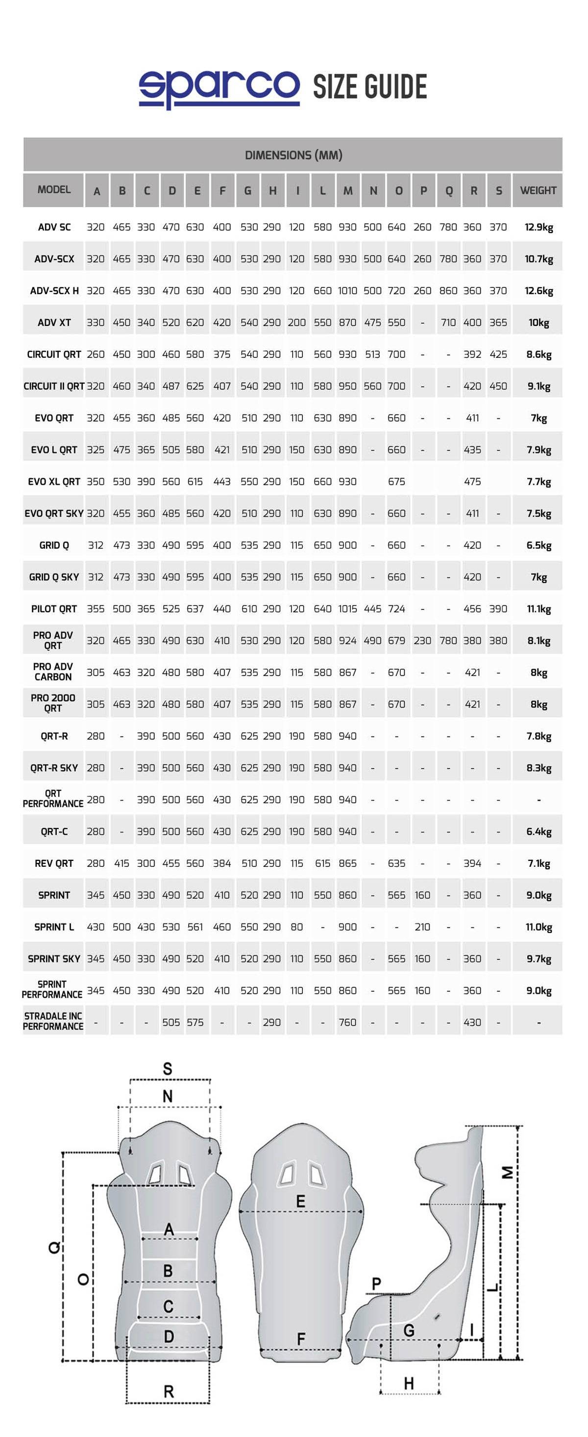 Omp Seat Size Chart