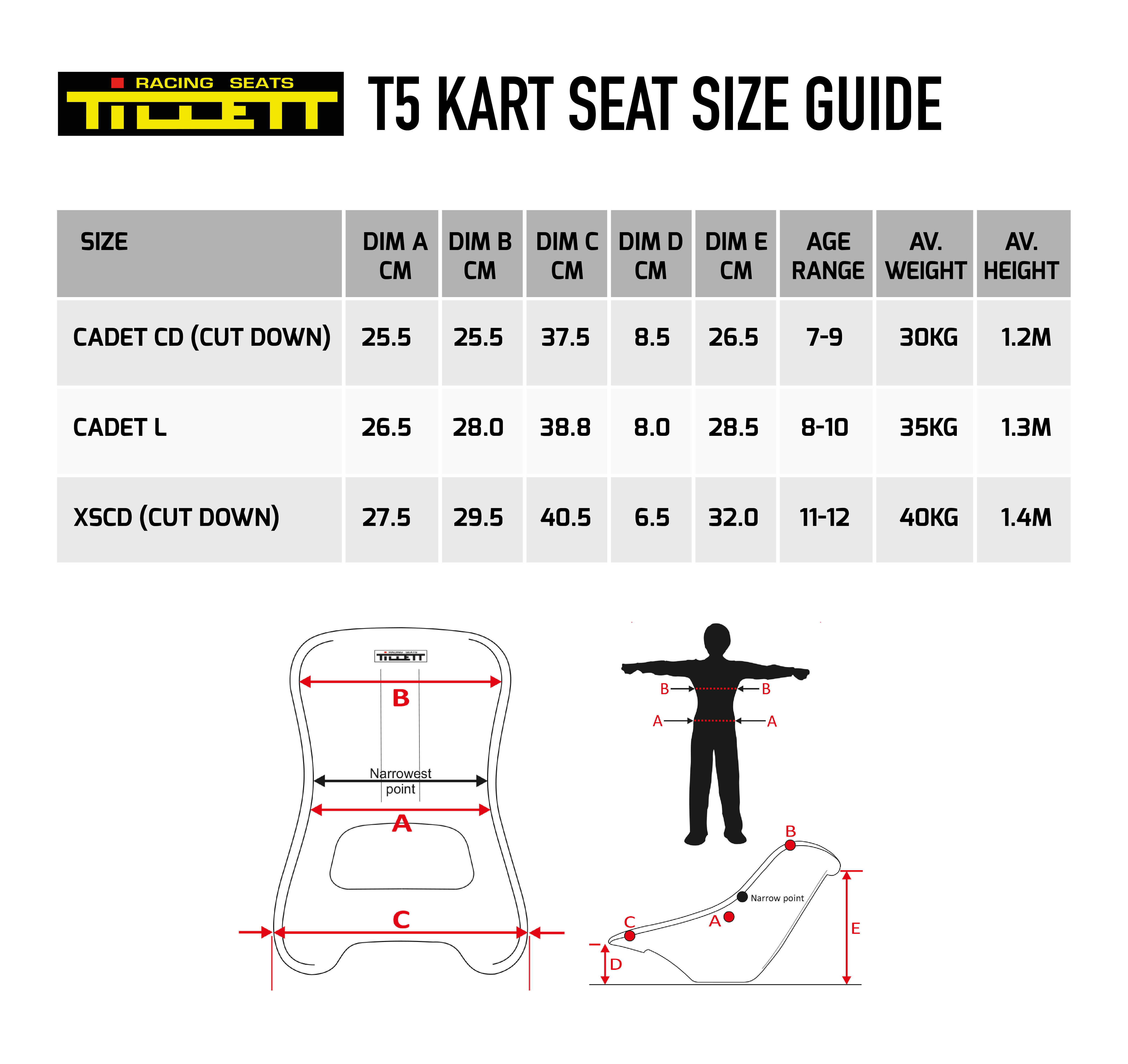 Buy Tillett T5 Cadet Kart Seat | Demon Tweeks