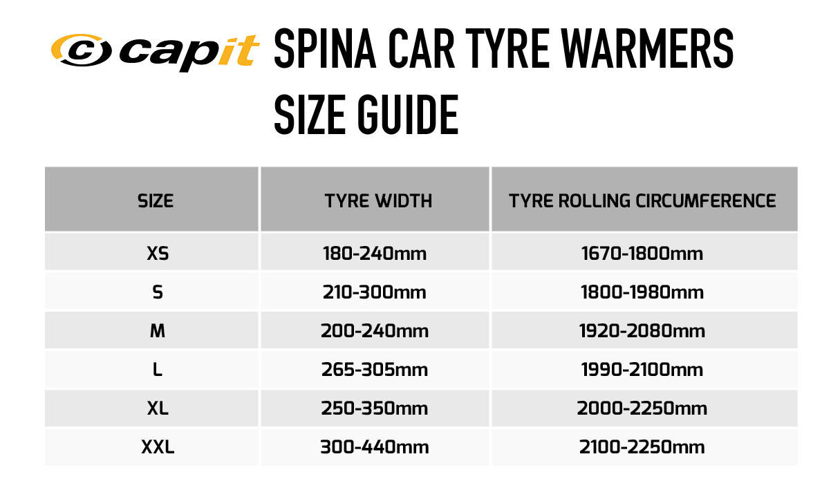 Dunlop Vintage R5 Tyre Size chart