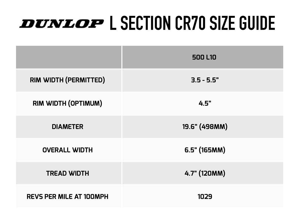 Dunlop Slide Size Chart