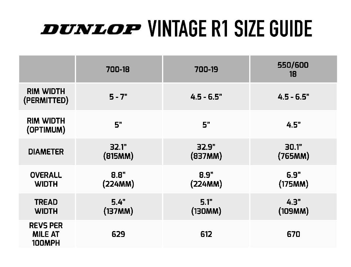 Dunlop Motorcycle Tires Size Chart