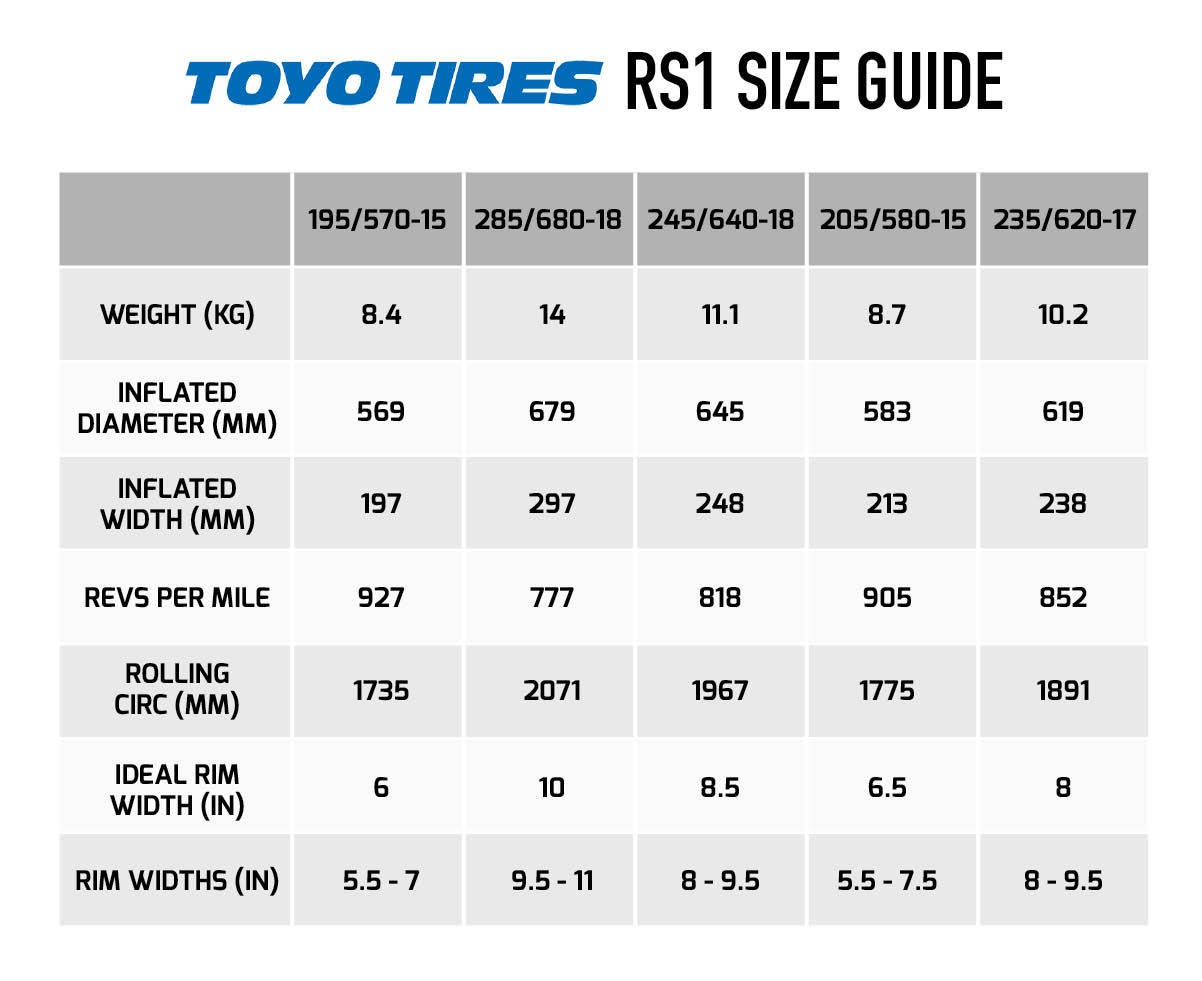 Buy Toyo Proxes RS1 Slick Race Tyre | Demon Tweeks