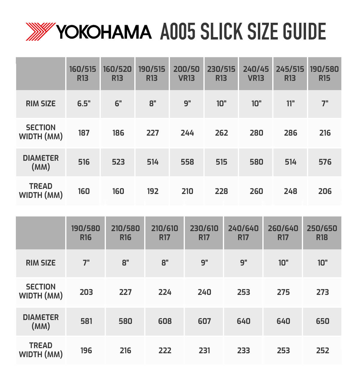 Yokohama Tire Size Chart