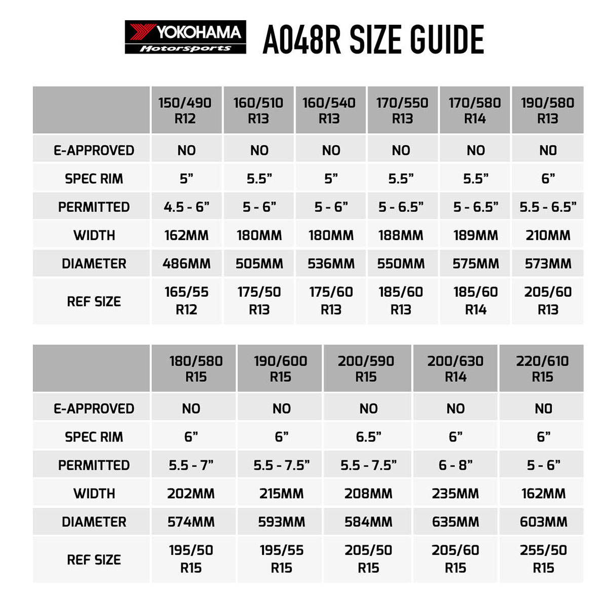 Yokohama Tire Size Chart