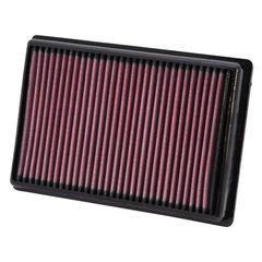 K&N Filters Performance Air Filter