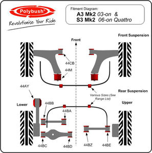 Polybush Rear - Trailing Arm To Chassis Bush (44AY)