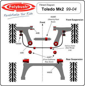 Polybush Front - Subframe To Chassis Rear Bush (44AT)
