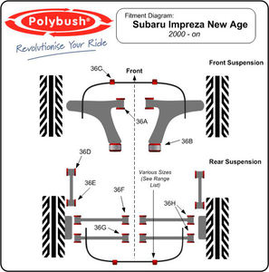 Polybush Front Wishbone Front Bush 61mm Tube Car - Set Of 2 REF 36A